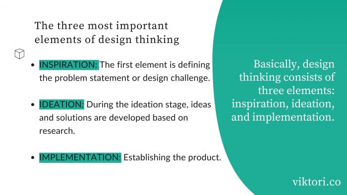 The three most important elements of design thinking